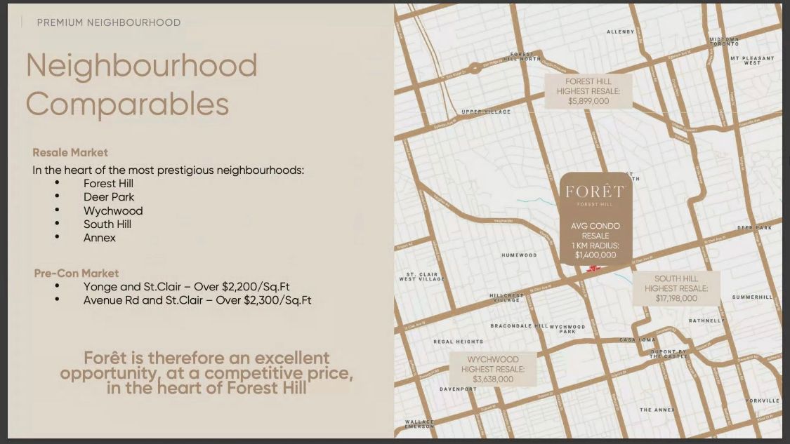 Forêt Forest Hill Condos photo 9